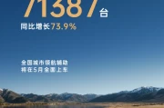 五一车圈的大瓜：零跑破7万、理想超34万、小米站稳3万